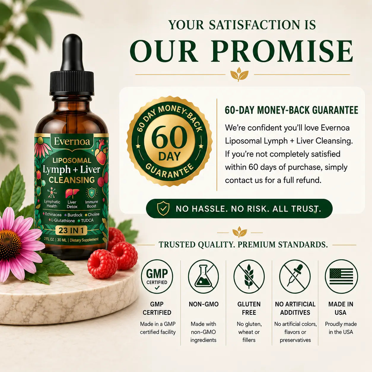 23-in-1 Lymphatic Drainage & Liver Detox Drops