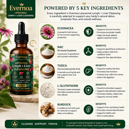 23-in-1 Lymphatic Drainage & Liver Detox Drops