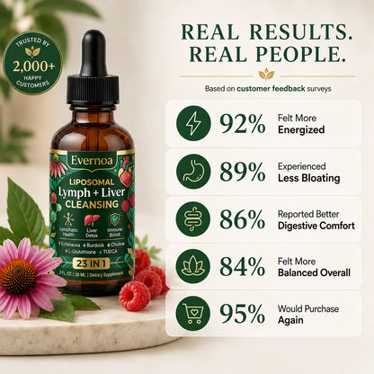 23-in-1 Lymphatic Drainage & Liver Detox Drops